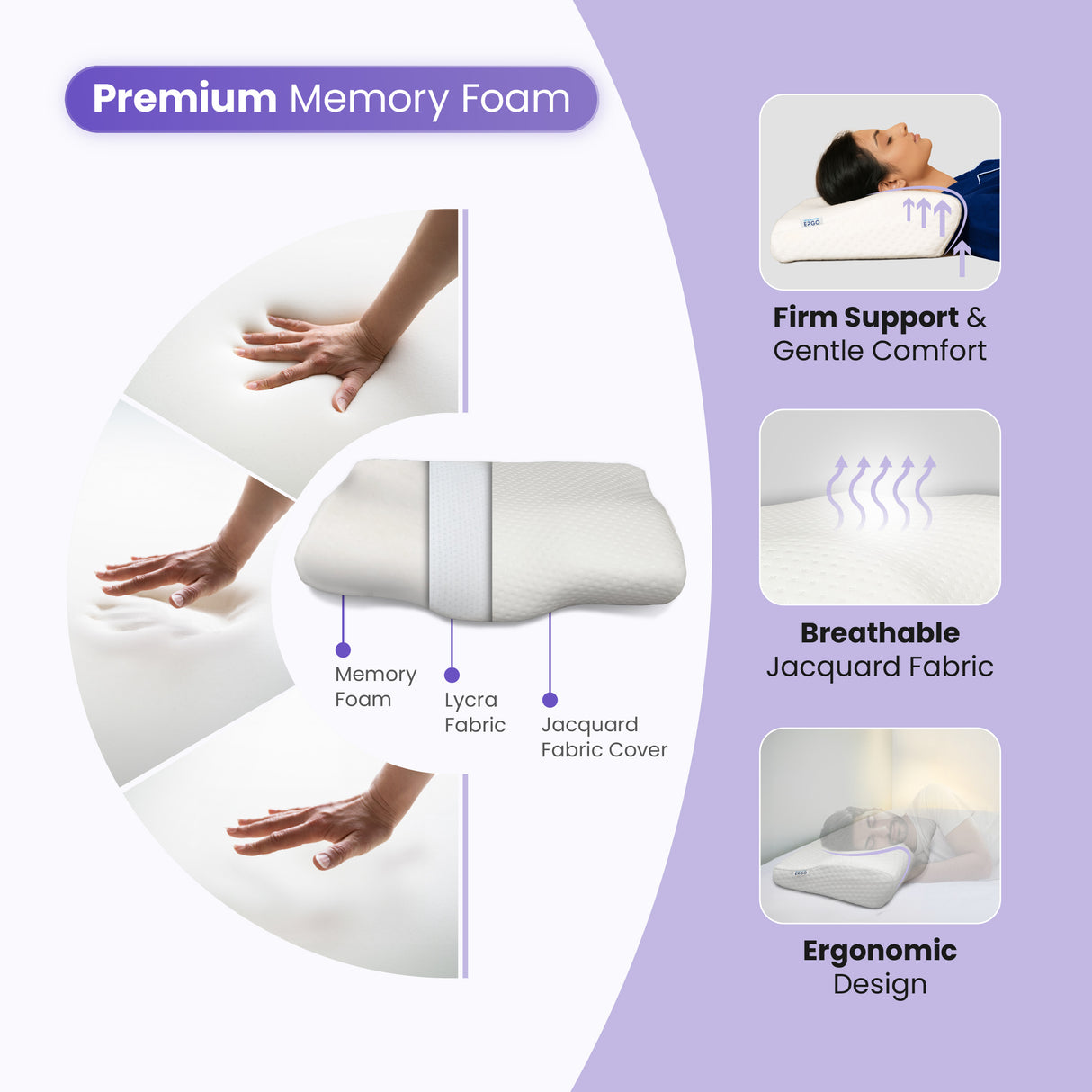 ERGO Contour Cervical Pillow