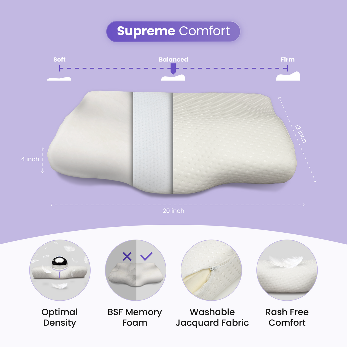 ERGO Contour Cervical Pillow (Pack of 2)