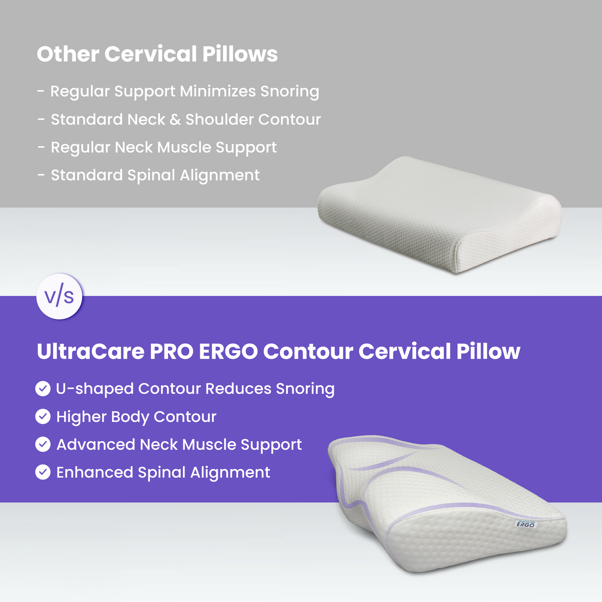 ERGO Contour Cervical Pillow (Pack of 2)