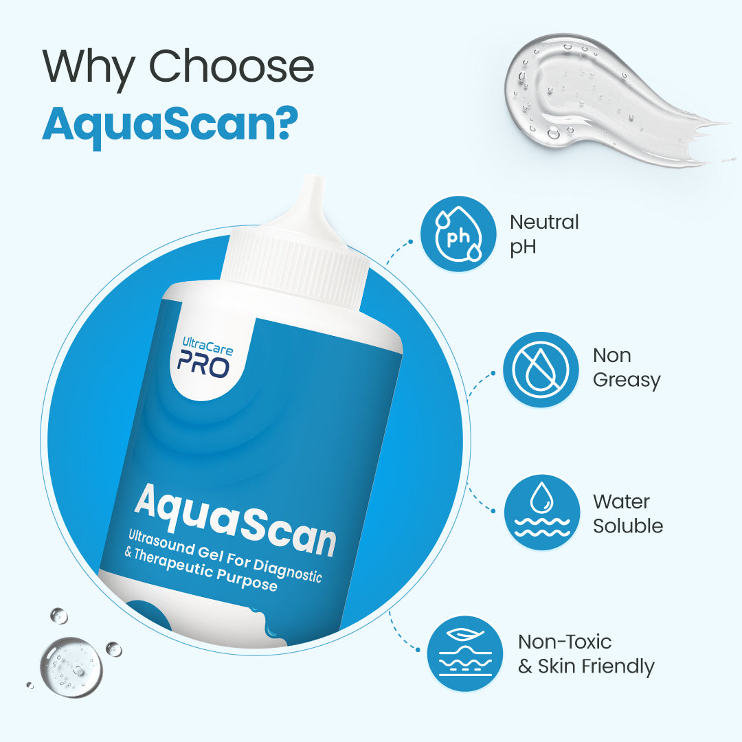 Aquascan- Ultrasound Gel