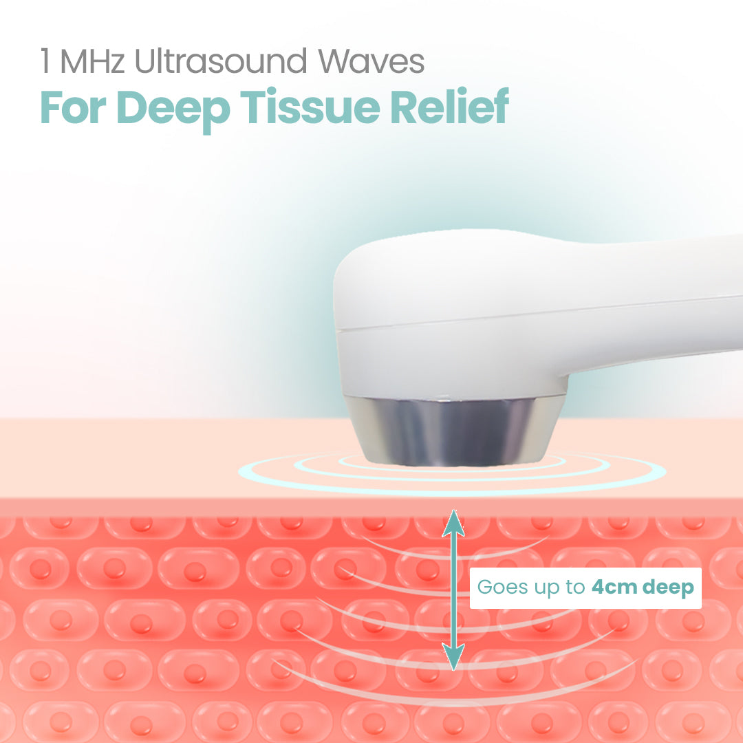 US111 : India’s Lightest Ultrasound Device