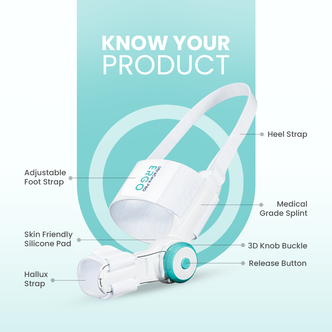 ERGO Bunion Corrector