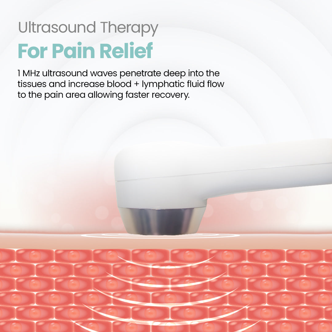 US111: Portable Ultrasound Physiotherapy Machine