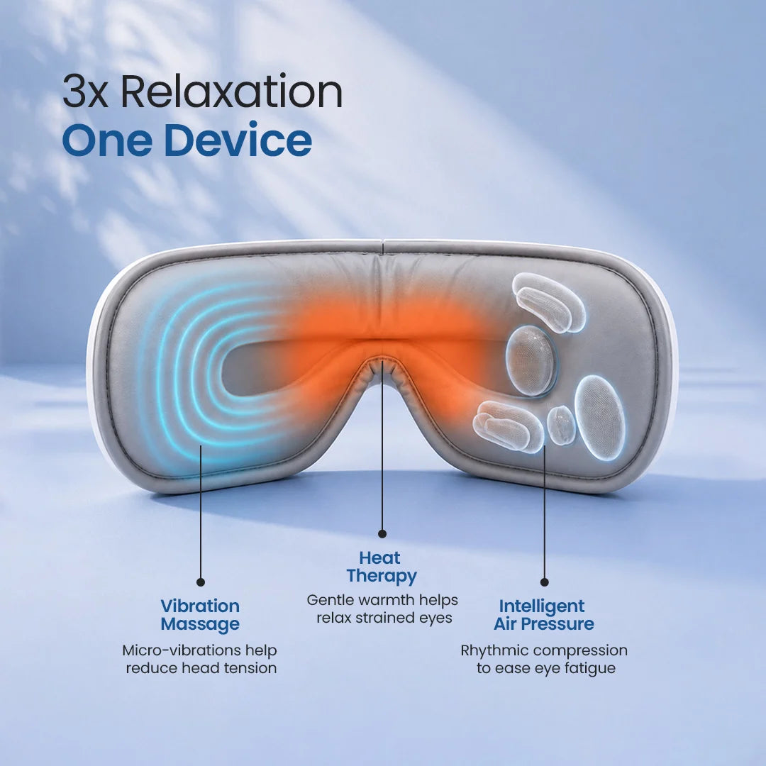 UNIQ Eye Massager