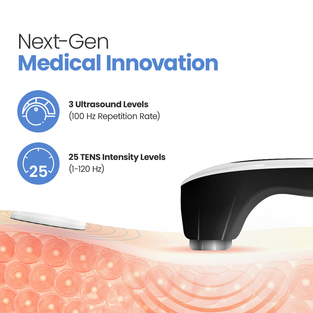 SONICTENS : Combination of Therapeutic Ultrasound & TENS in 1 Device