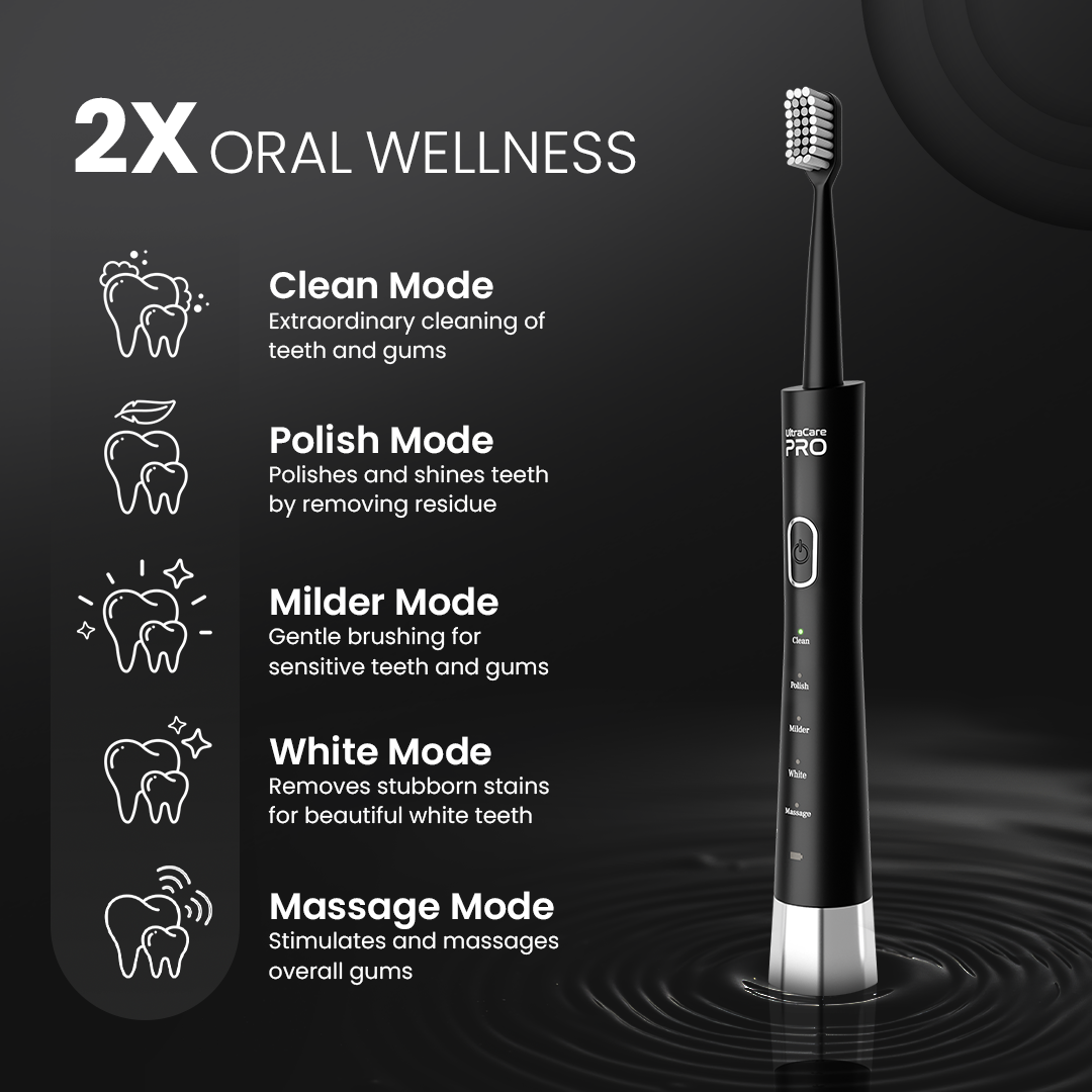 UNIQ Electric Toothbrush