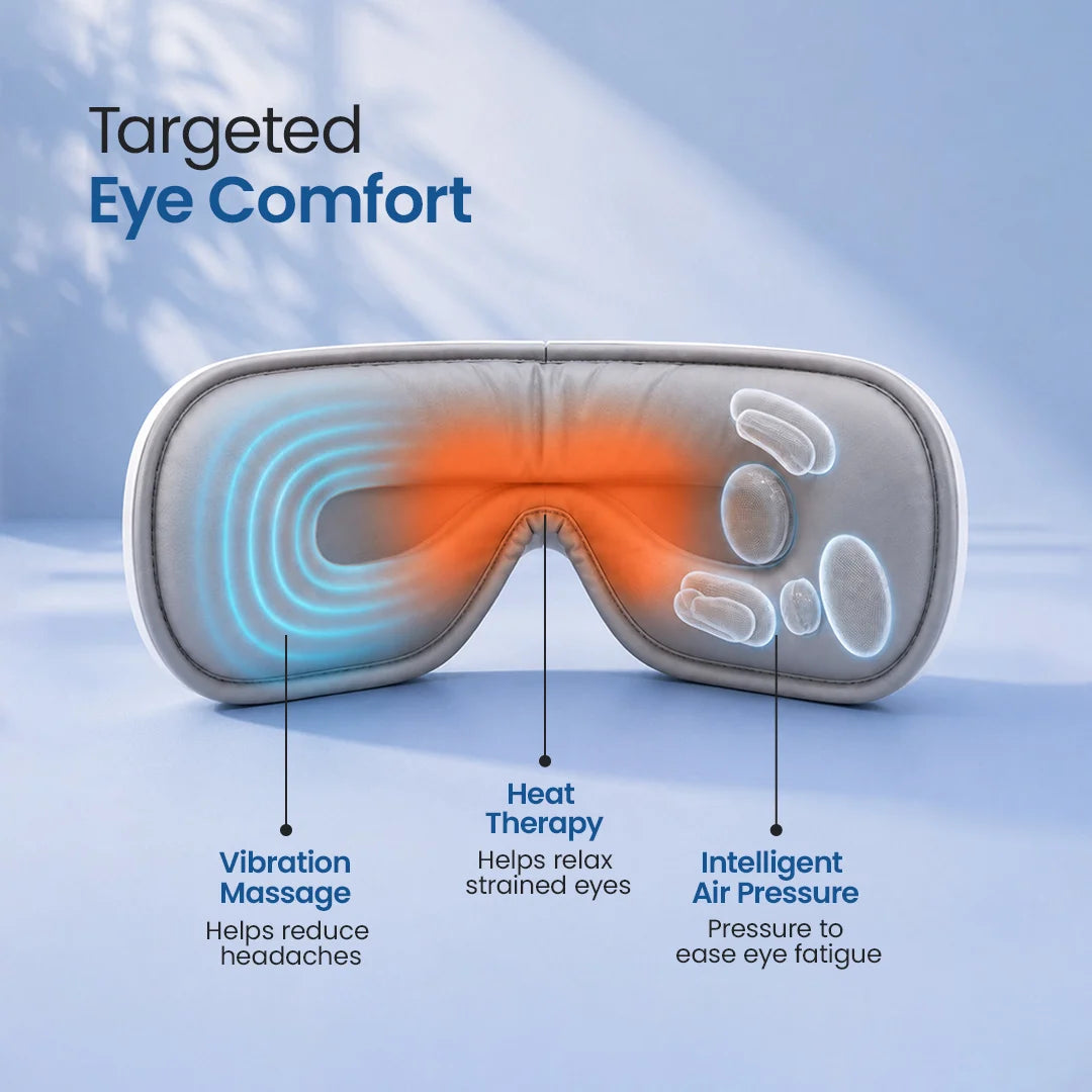 UNIQ Eye Massager