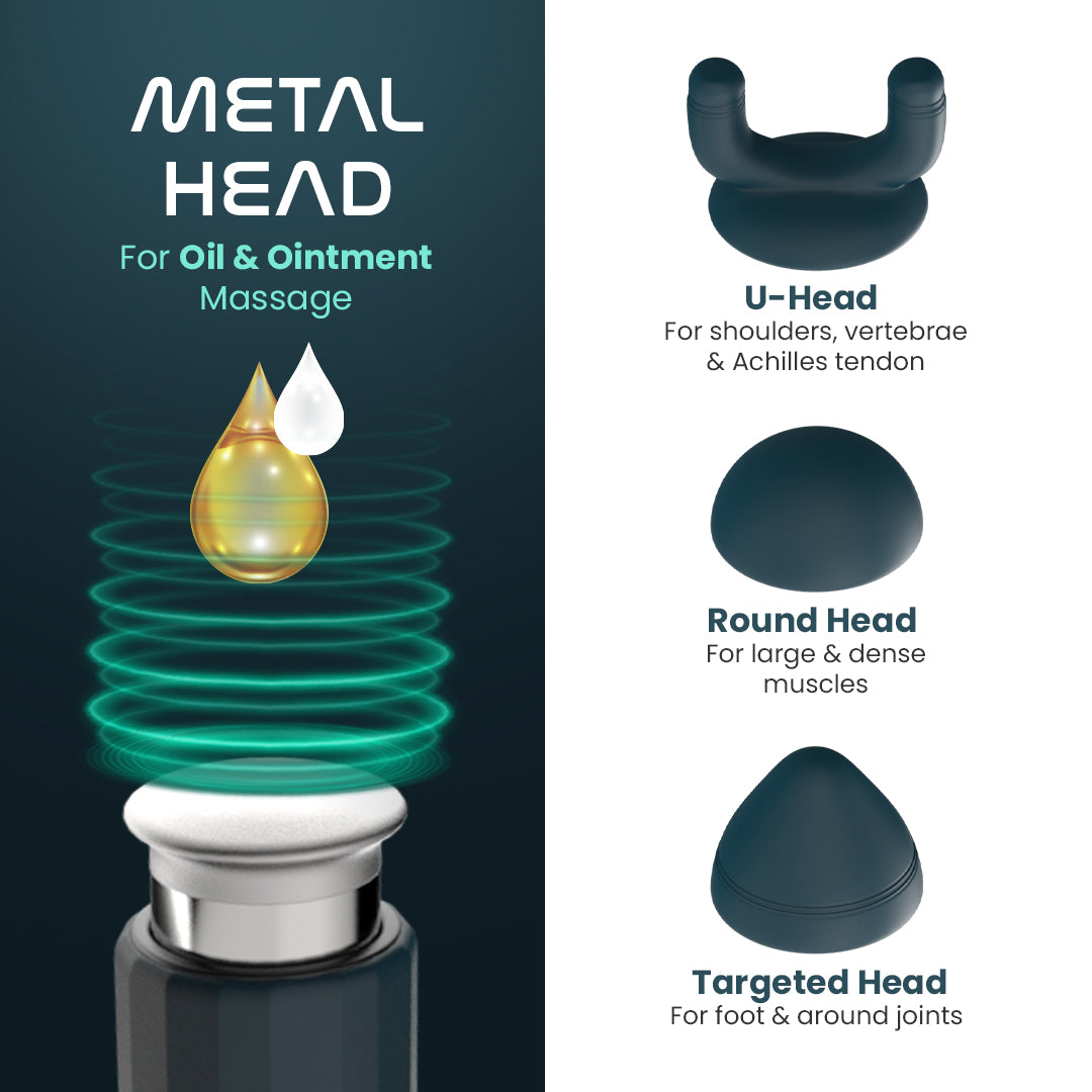 UltraGun PRO : Advanced Percussive Massage Gun