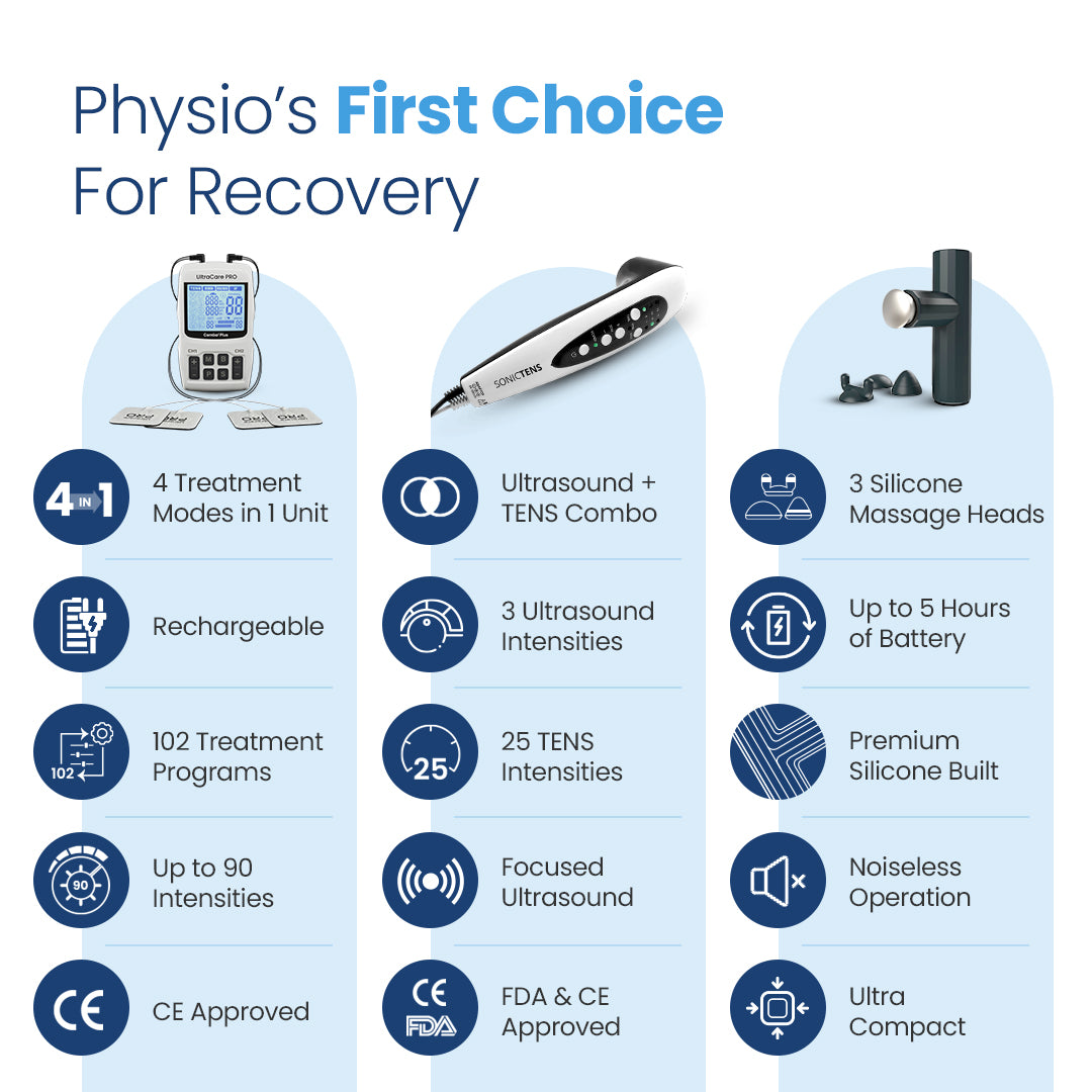 Physio Care Prime (SONICTENS + Combo3 Plus + UltraGun PRO)