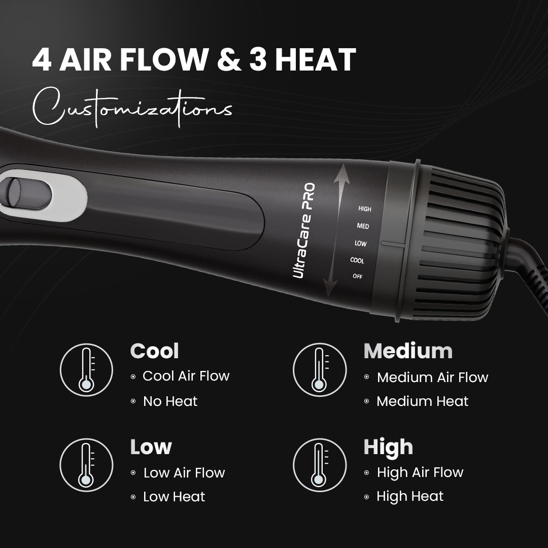 EVA Hair Volumizer and Hair Dryer for Women