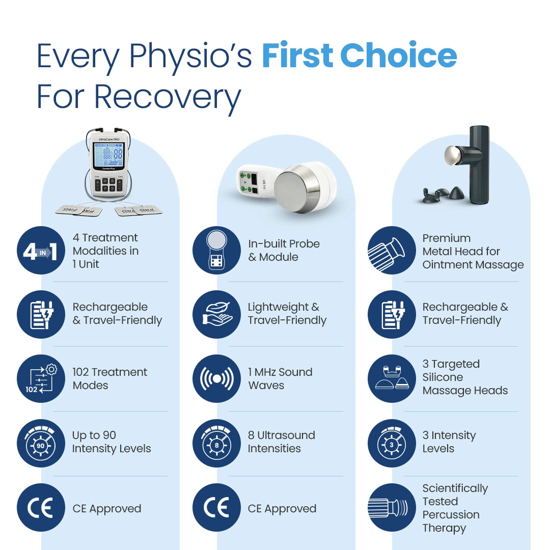 Physio Care Elite (US111 + Combo3 PLUS + UltraGun PRO)