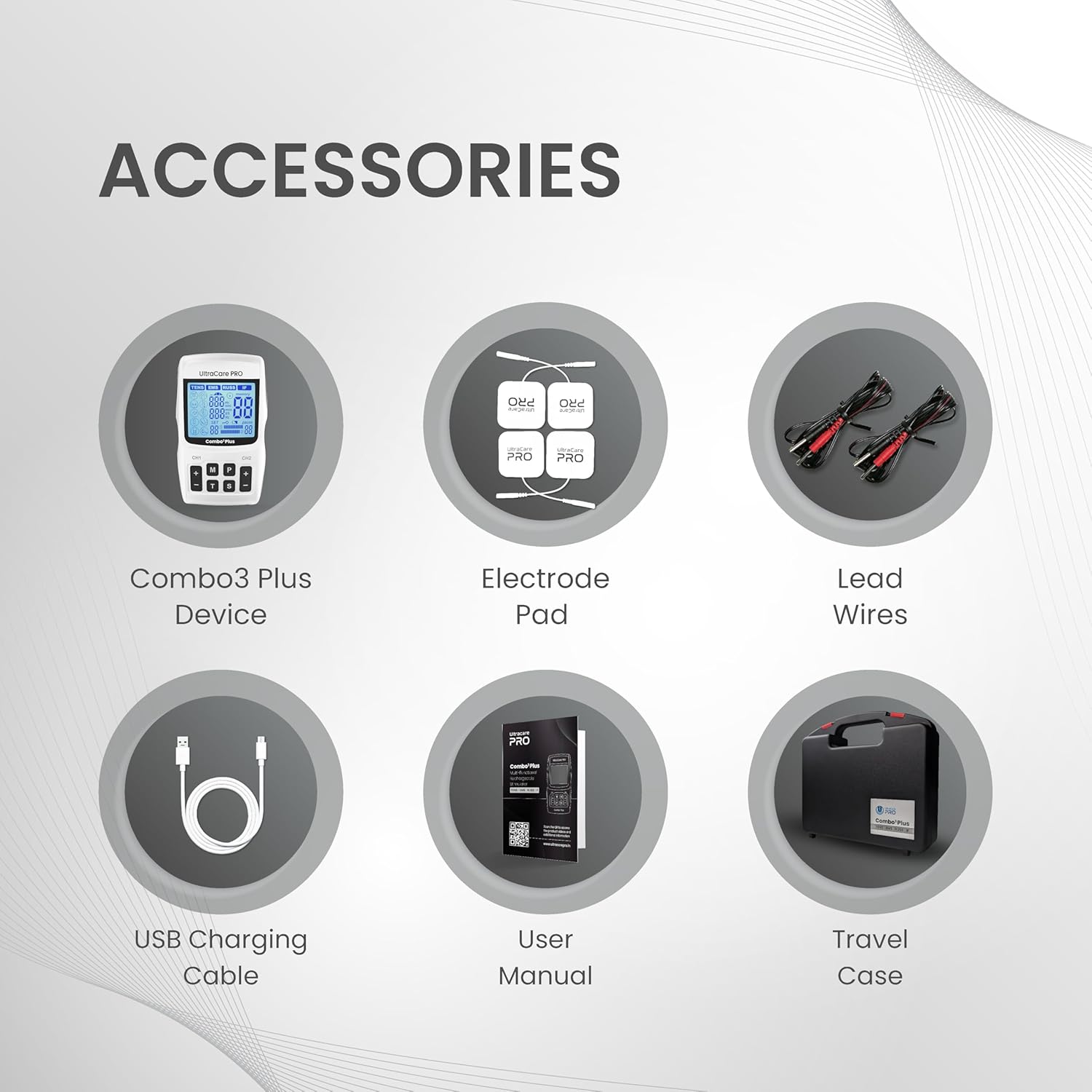 COMBO3 PLUS: 4 in 1 IFT Physiotherapy Machine