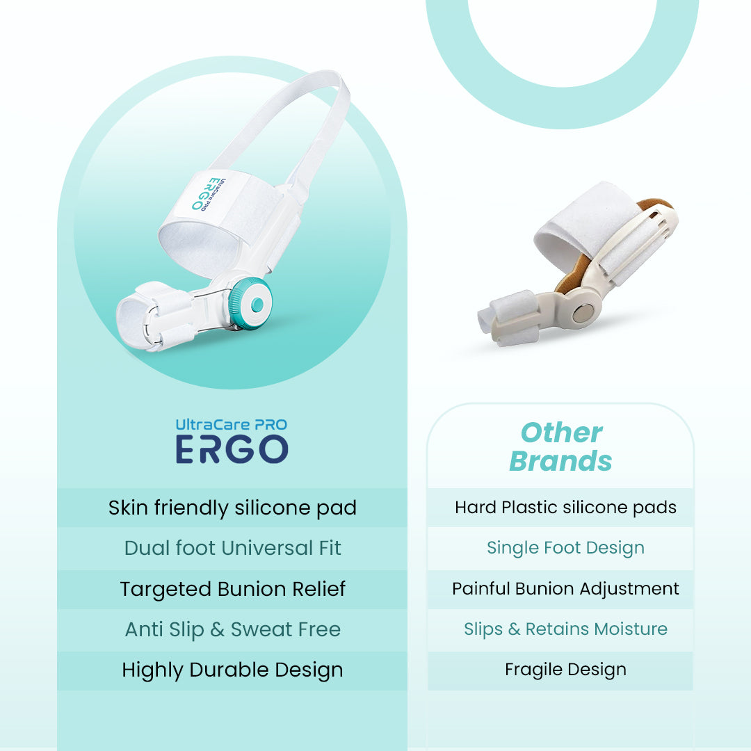 ERGO Bunion Corrector