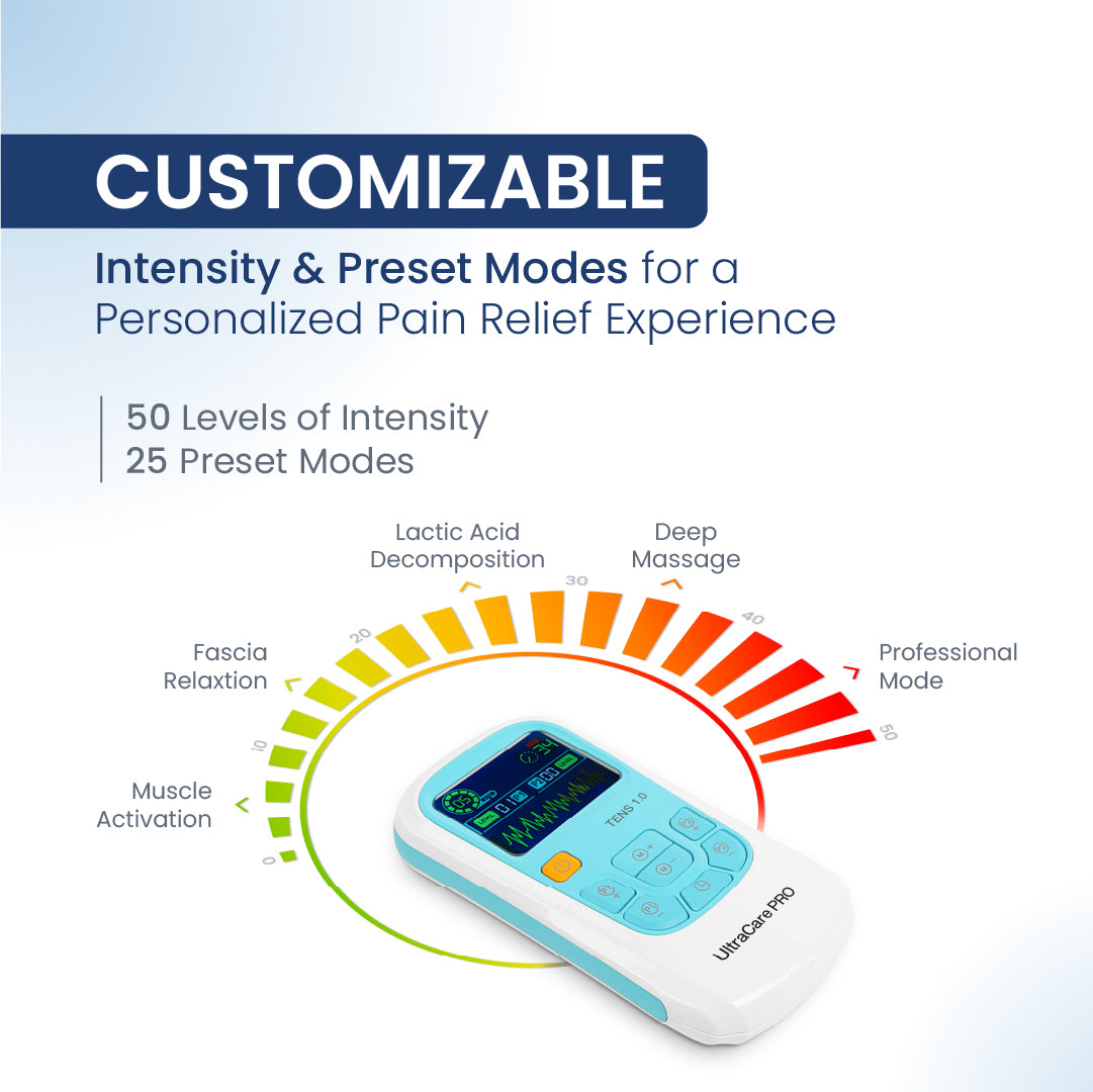 TENS 1.0 Curve : Portable TENS Device