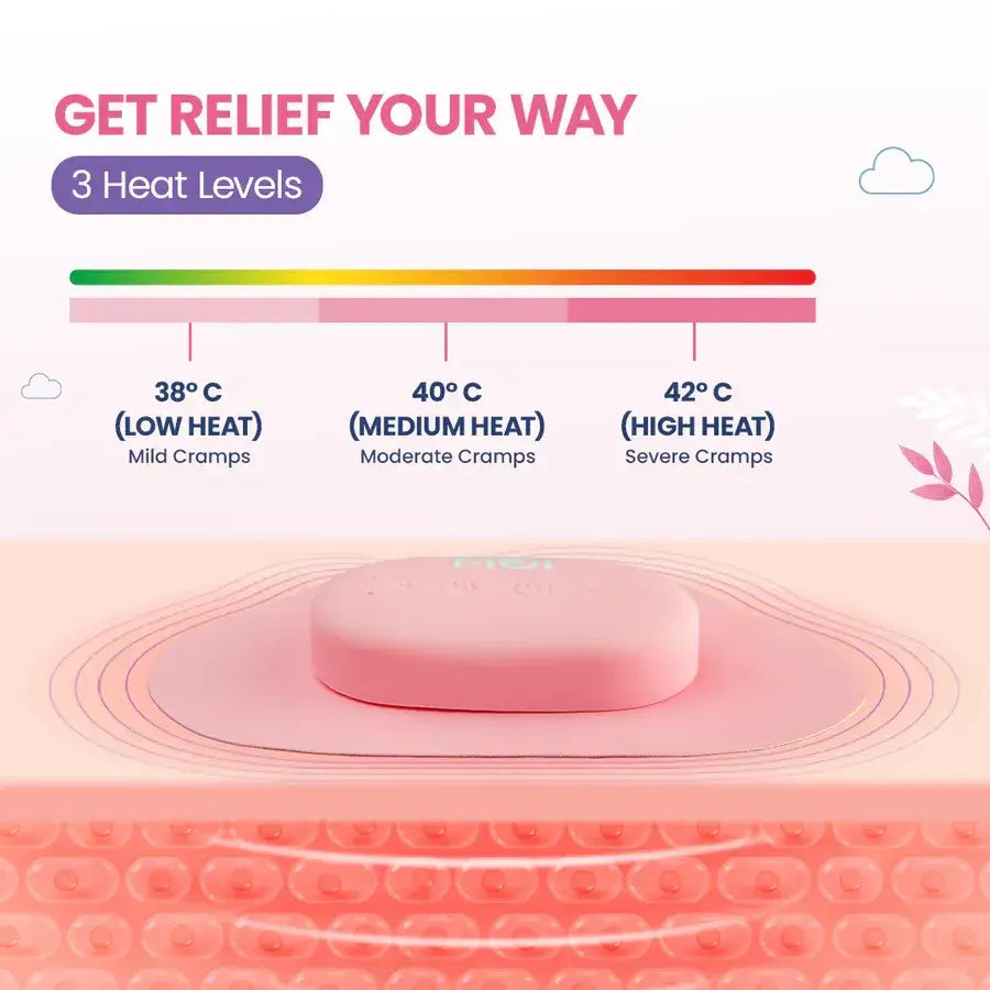 MOI: 3 Heat Levels