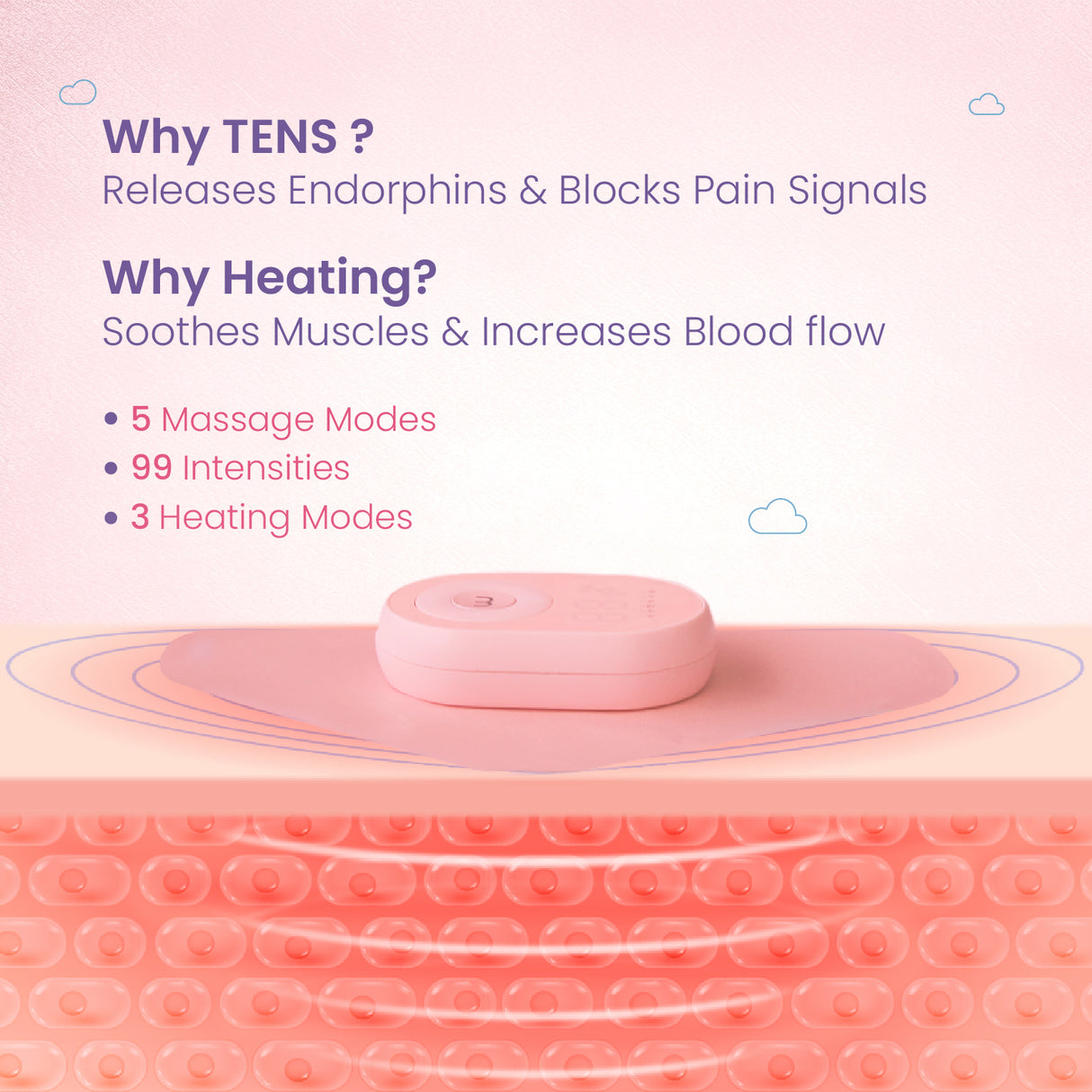 MOI Plus: Advanced Period Pain Relief Device