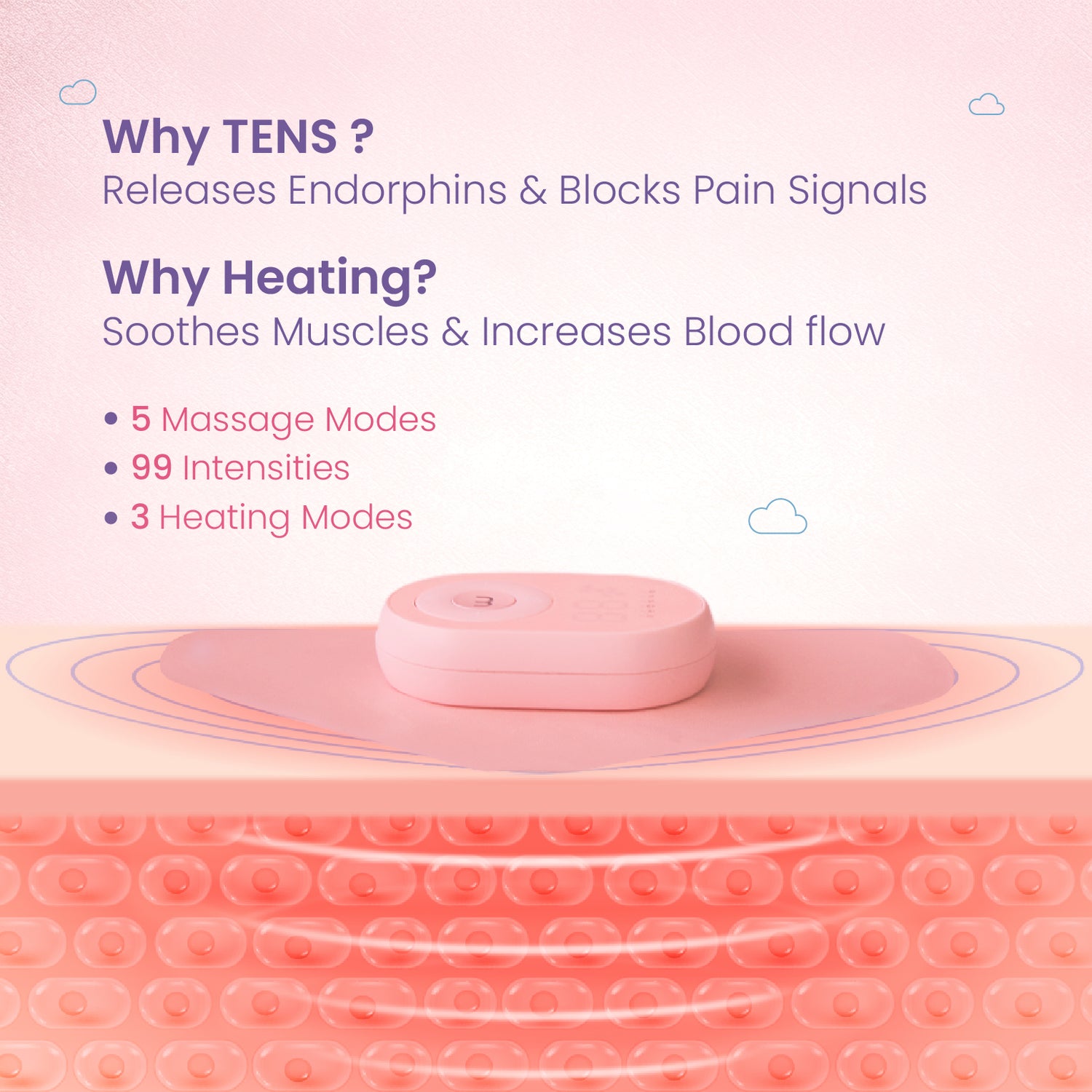 MOI Plus: Advanced Period Pain Relief Device