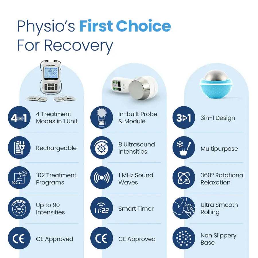 Physio Care Plus Specifications