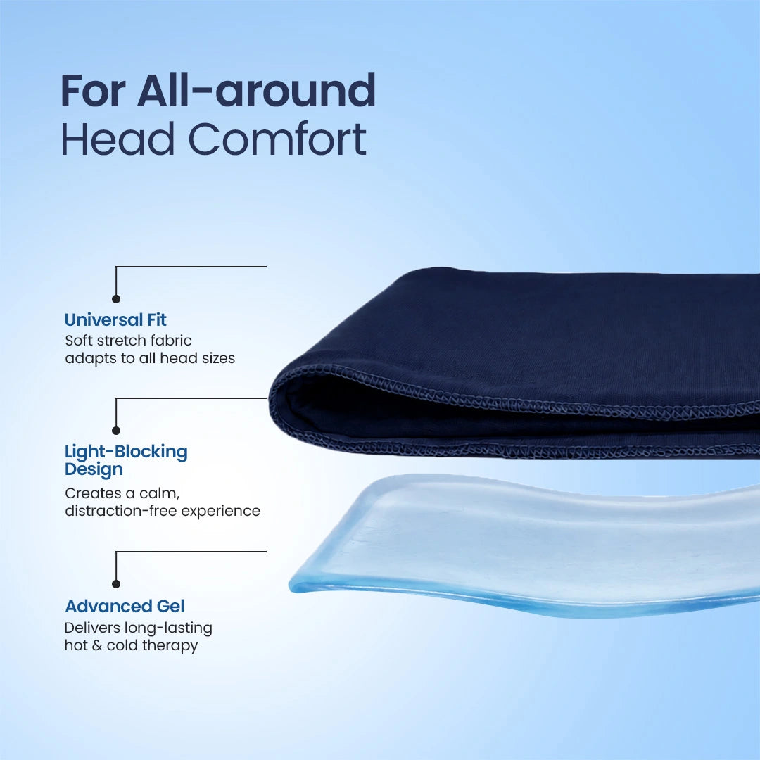 Recovery Cap (Single Gel)