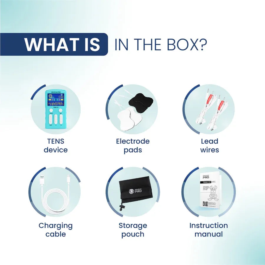 TENS 1.0 QUAD box includes TENS device, electrode pads, lead wires, charging cable, storage pouch, and manual.