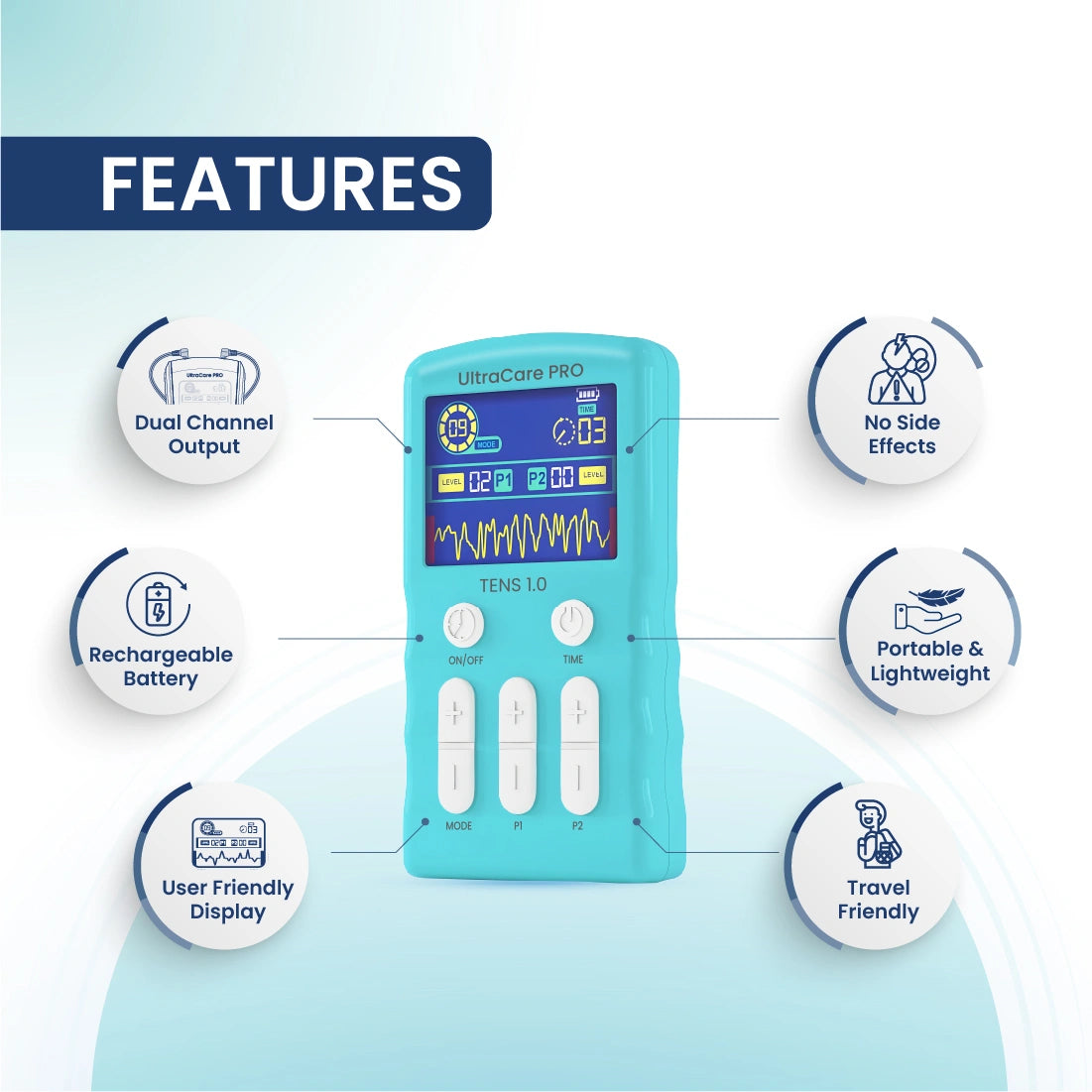 Features of TENS 1.0 QUAD rechargeable TENS machine with dual channel output, portable design, and pain relief therapy.