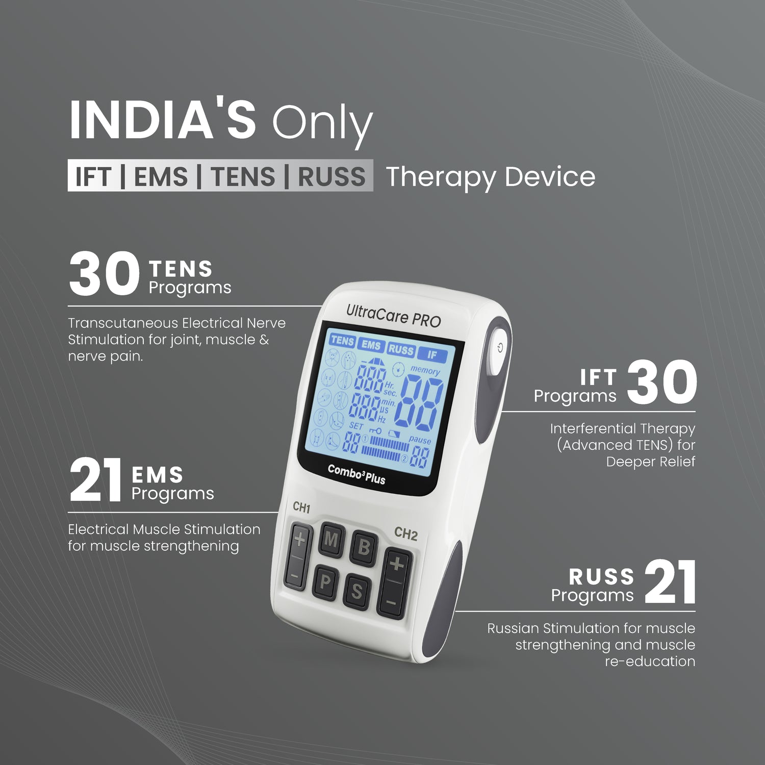 COMBO3 PLUS: 4 in 1 IFT Physiotherapy Machine