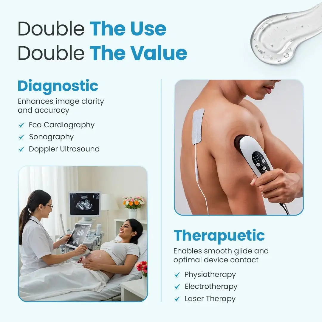 AquaScan Ultrasound Gel for Diagnostic Sonography Echocardiography and Therapeutic Physiotherapy Use