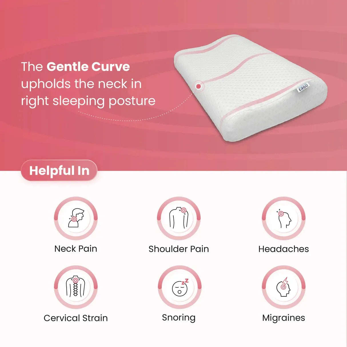Contour cervical pillow for neck pain relief, shoulder support, and healthy sleeping posture