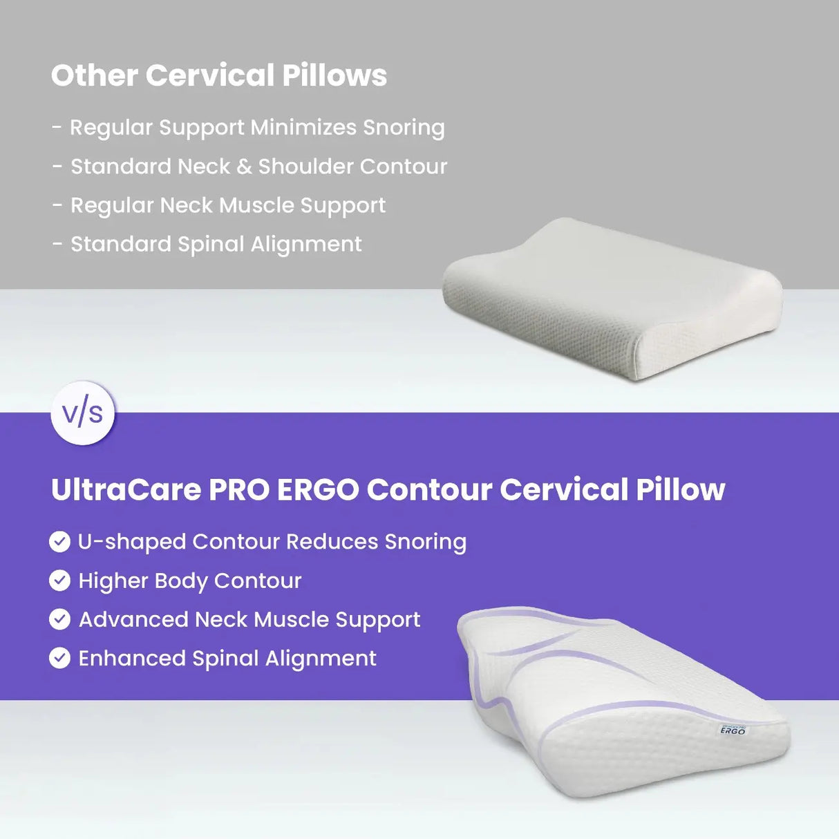 UltraCare PRO contour cervical pillow comparison showing advanced neck support and spinal alignment benefits
