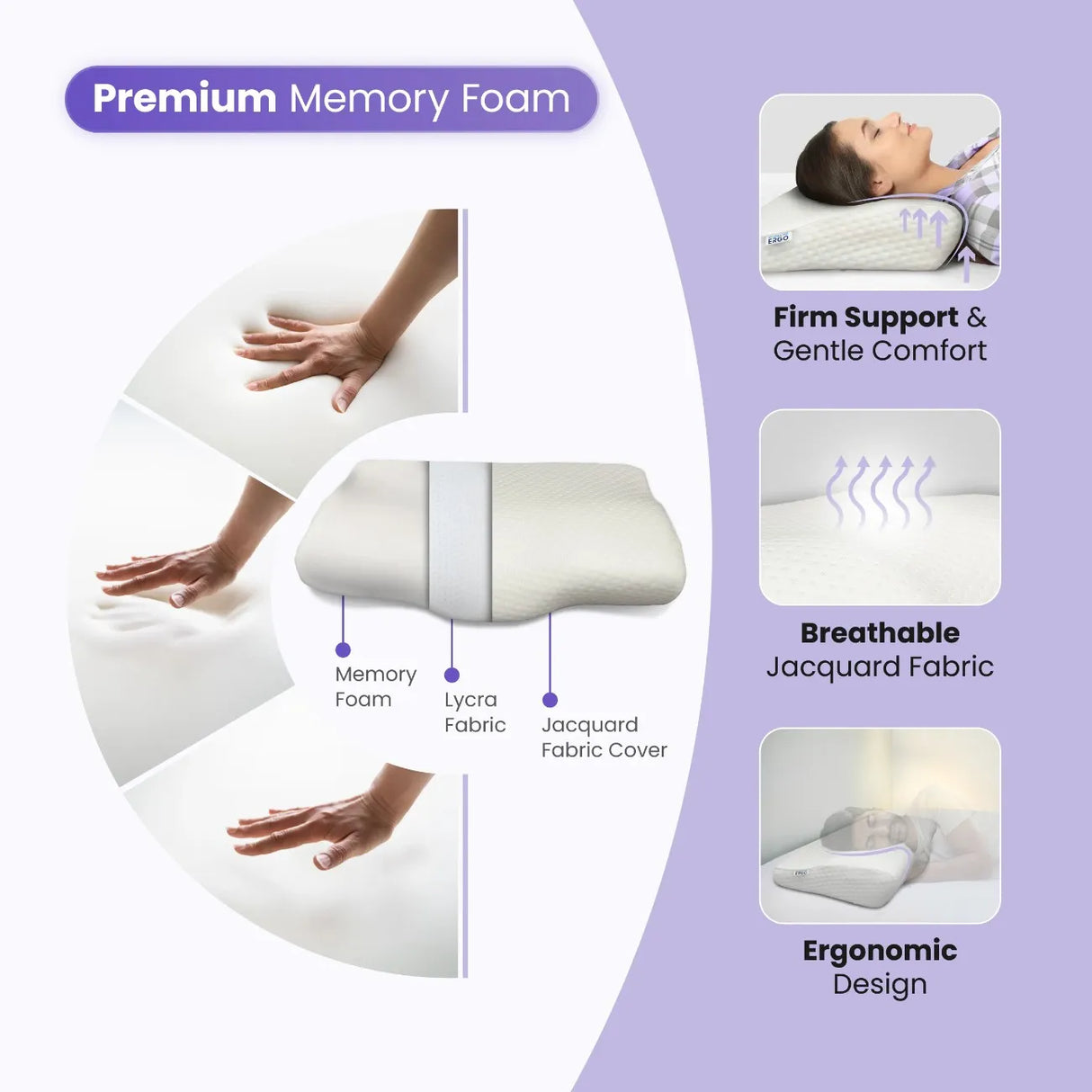 UltraCare PRO ERGO Cervical Pillow with Premium BSF Memory Foam, Lycra Fabric and Breathable Jacquard Cover - Firm Support Ergonomic Design