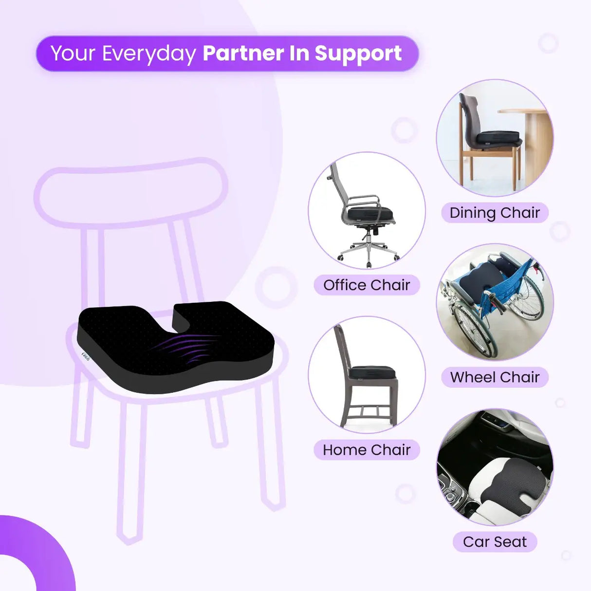 ERGO Coccyx Seat Cushion Universal Fit for Office Chair Car Seat Dining Chair Home Chair and Wheelchair