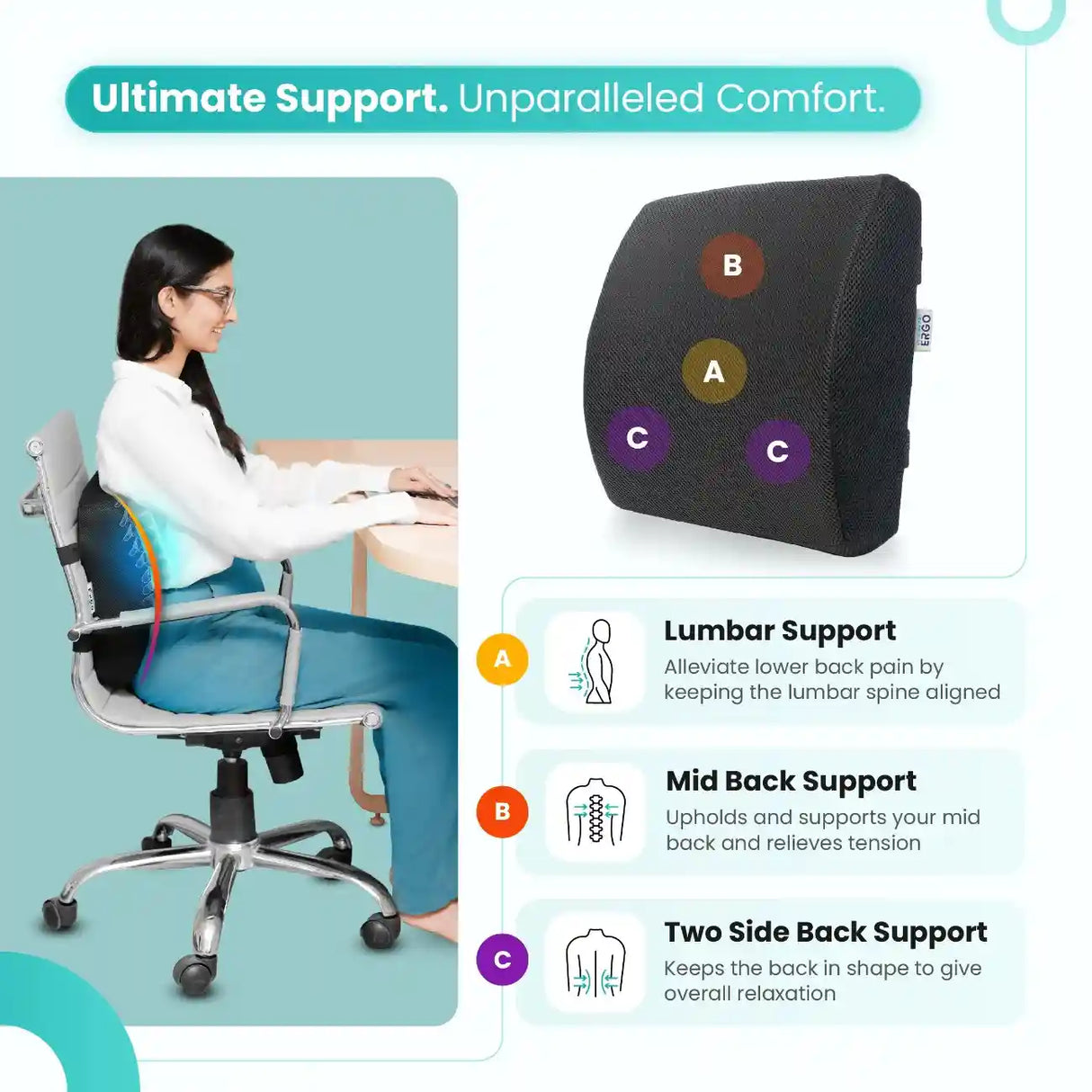 Lumbar Support Pillow with Triple Zone Back Support – Lumbar, Mid Back and Side Back Alignment for Office Chair
