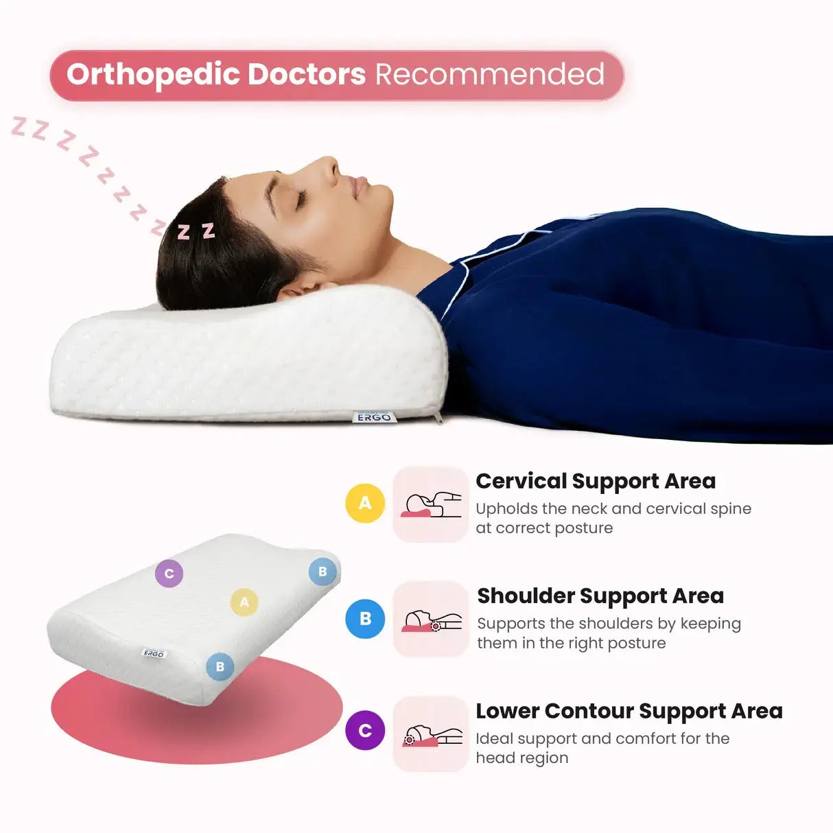 Orthopedic cervical pillow with neck and shoulder support for proper spinal alignment during sleep