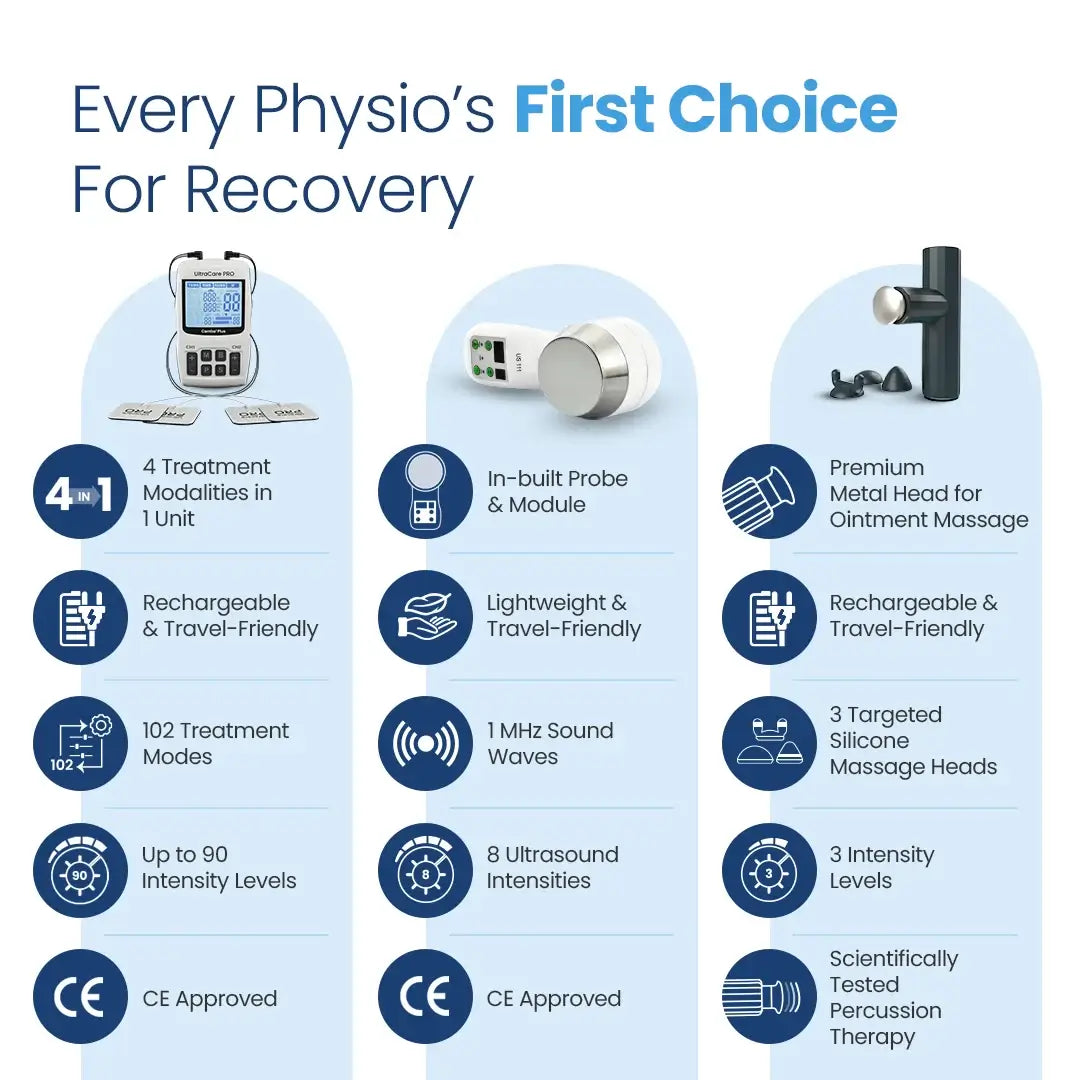 Product features for a physiotherapy device with text 'Every Physio's First Choice For Recovery'.