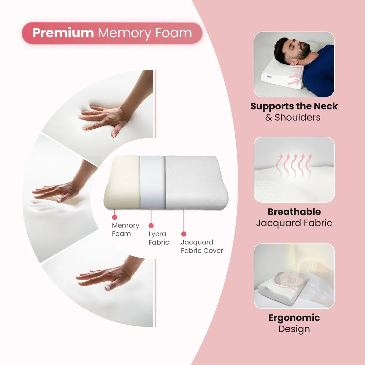 Premium memory foam cervical pillow with ergonomic neck support and breathable jacquard fabric