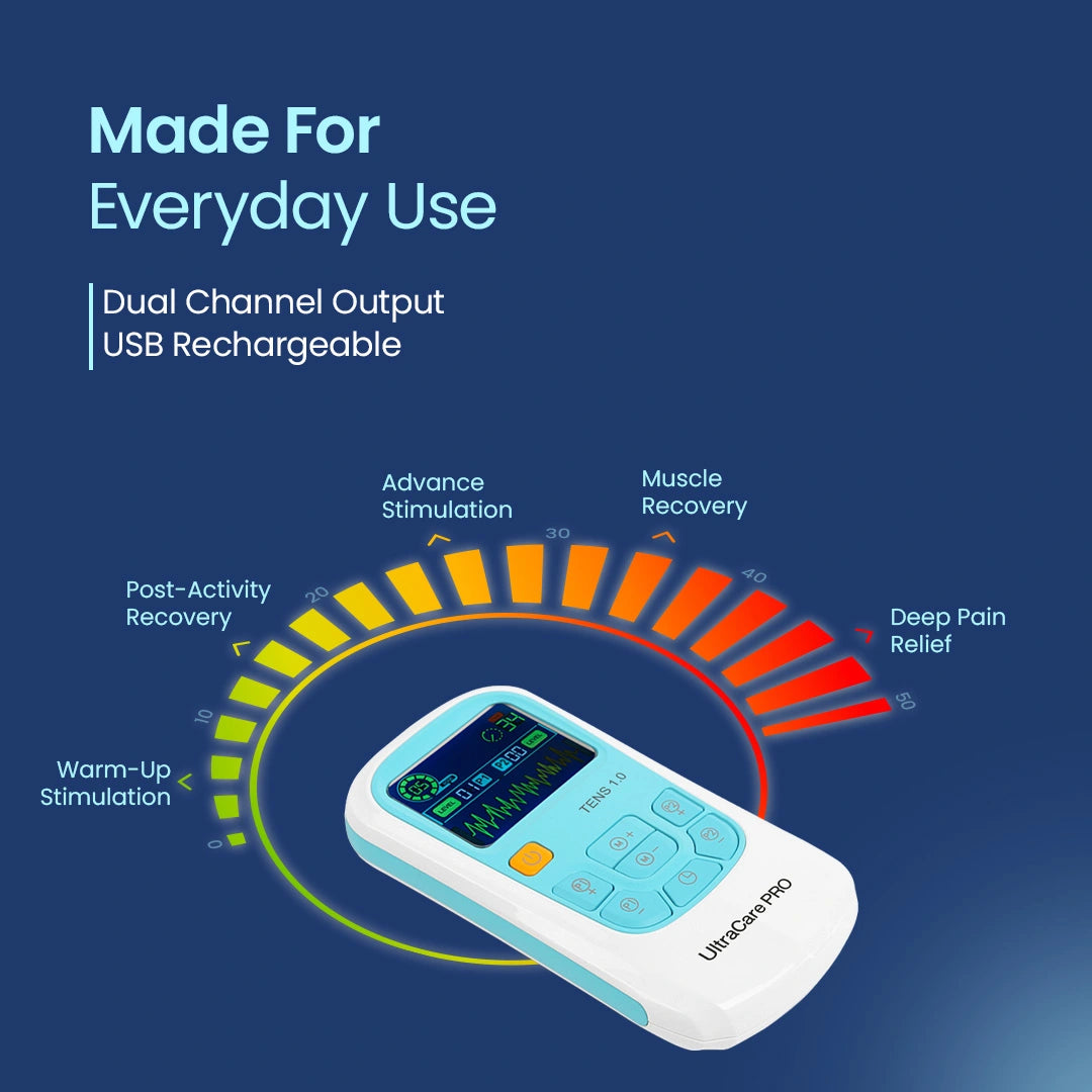 TENS 1.0 Curve : Portable TENS Device
