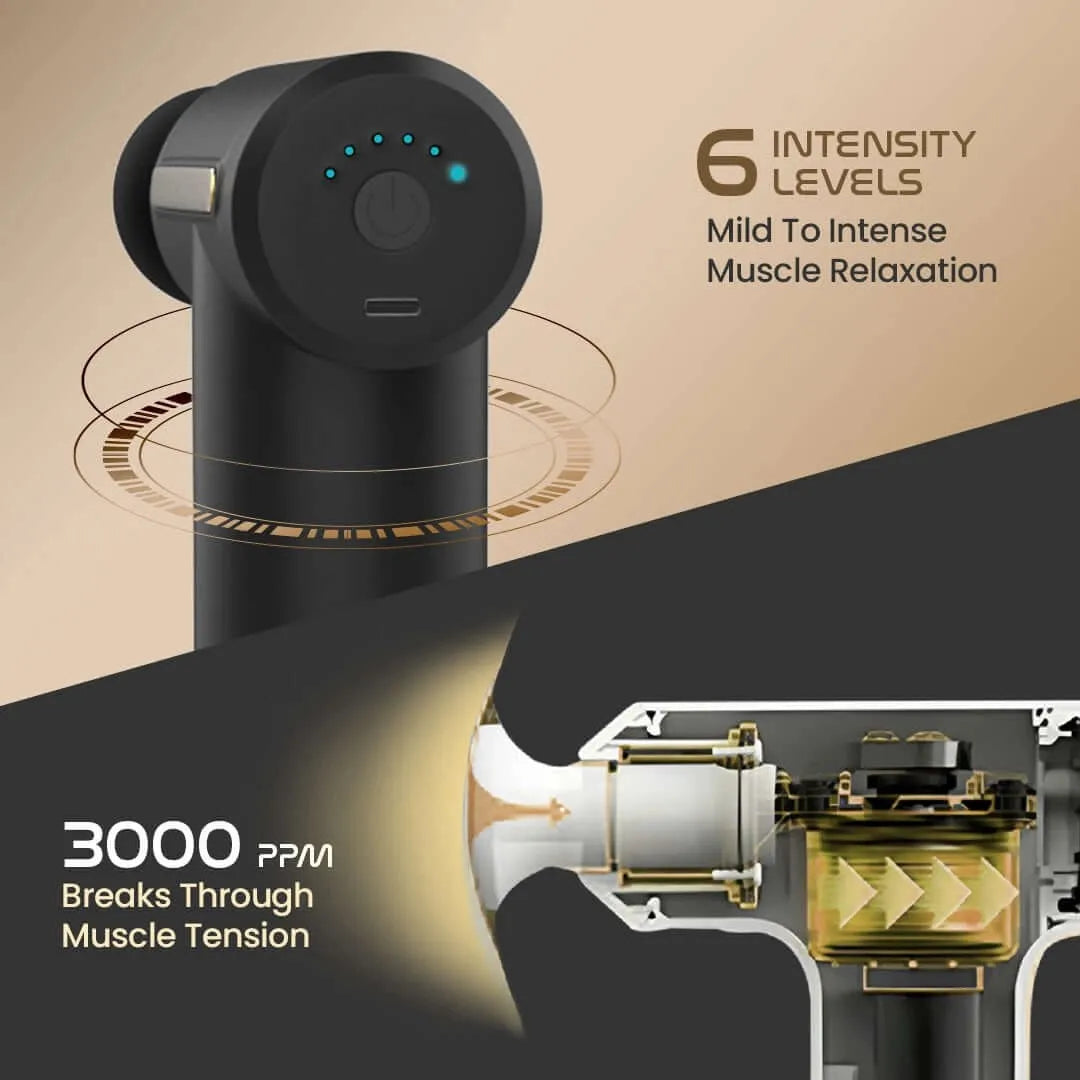 UltraGun PRO Massage Gun 3000 PPM 6 Intensity Levels Deep Tissue Muscle Tension Relief