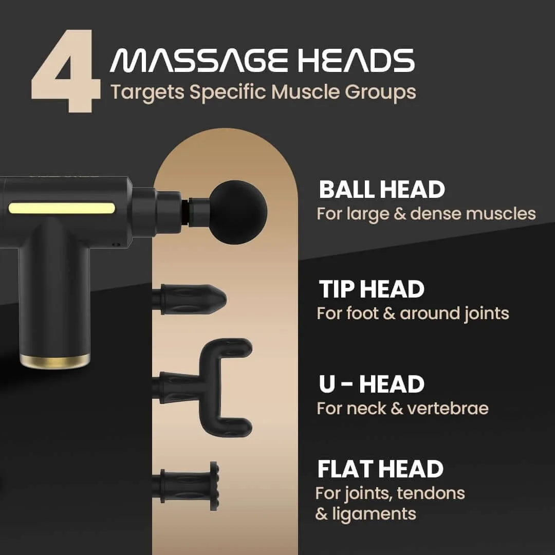 UltraGun PRO Massage Gun 4 Attachment Heads Ball Tip U-Head Flat for Specific Muscle Groups