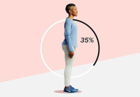 6517-Every_Woman_Guide_to_Better_Posture_in_30_Days-1296x728-body-image-16