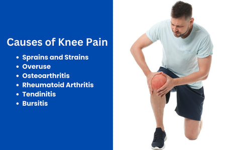 Knee-Pain