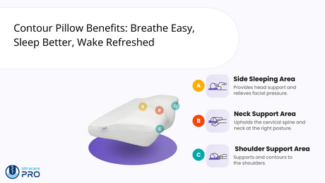 Contour Pillow Benefits