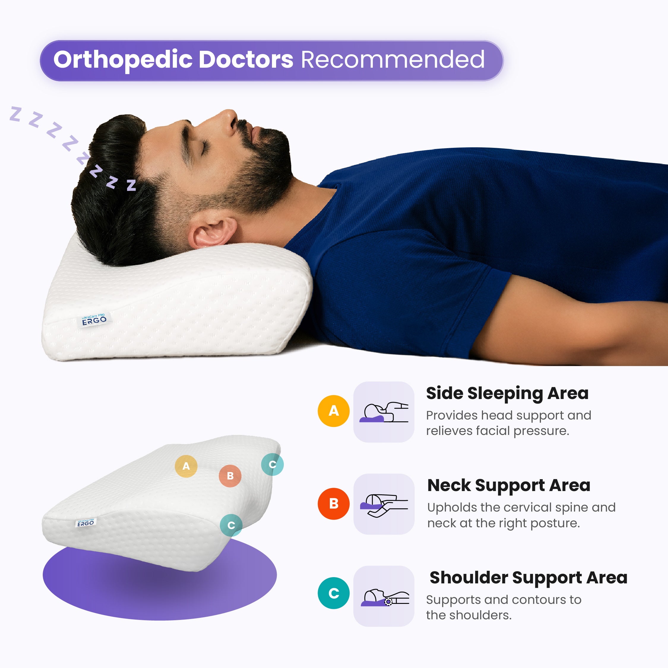 Memory Foam Cervical Neck Pillow For Pain Relief - Ergonomic Contour Pillow For Side & Back Sleepers - View #6