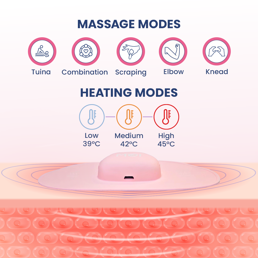 Noha Device MOI: Wireless Instant Period Pain Relief Device | UltraCare PRO