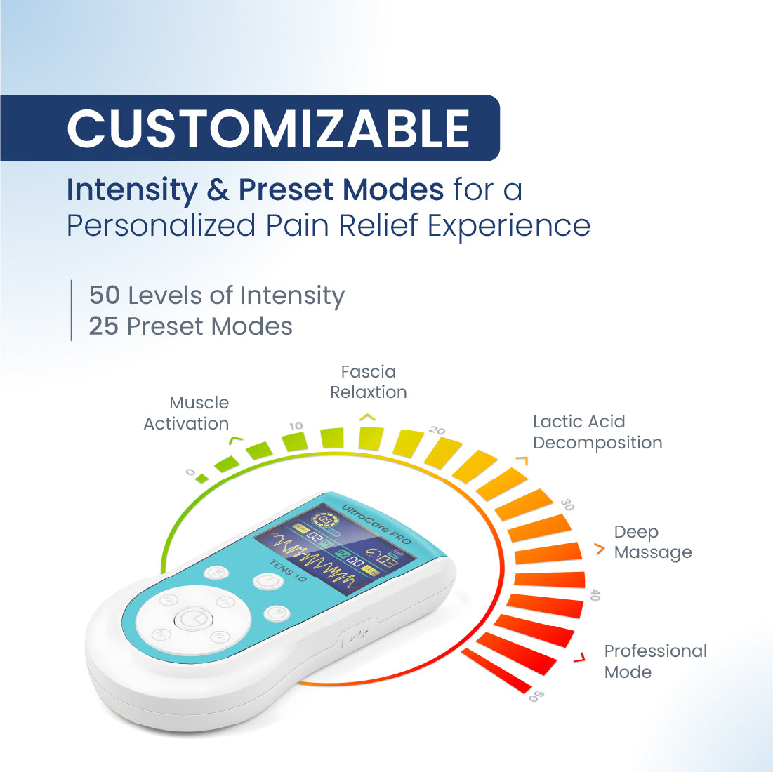 TENS 1.0 Curve: Portable TENS Machine Physiotherapy