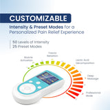 TENS 1.0 Curve: Portable TENS Machine Physiotherapy