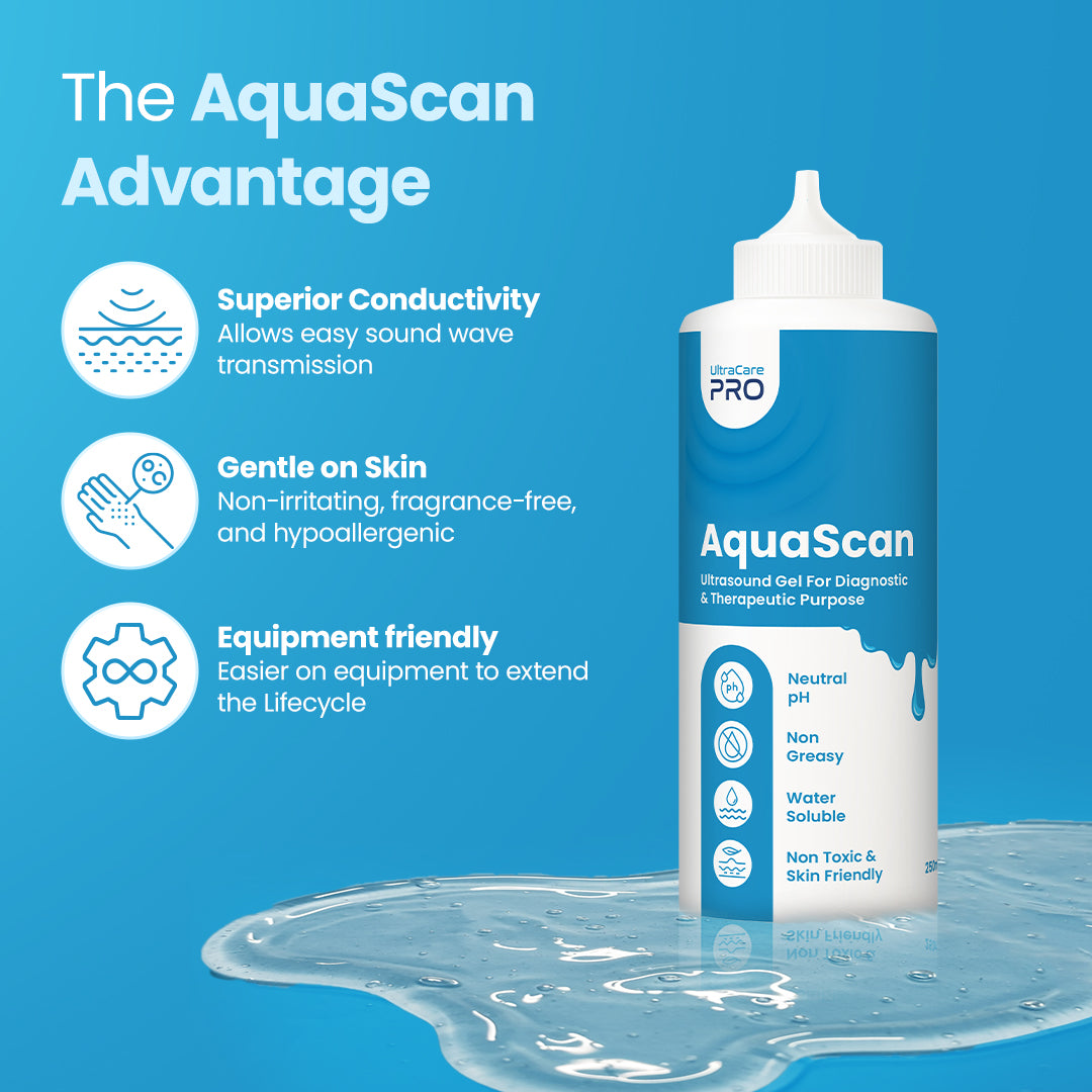 Aquascan- Ultrasound Gel