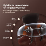 UNIQ Neck and Shoulder Massager