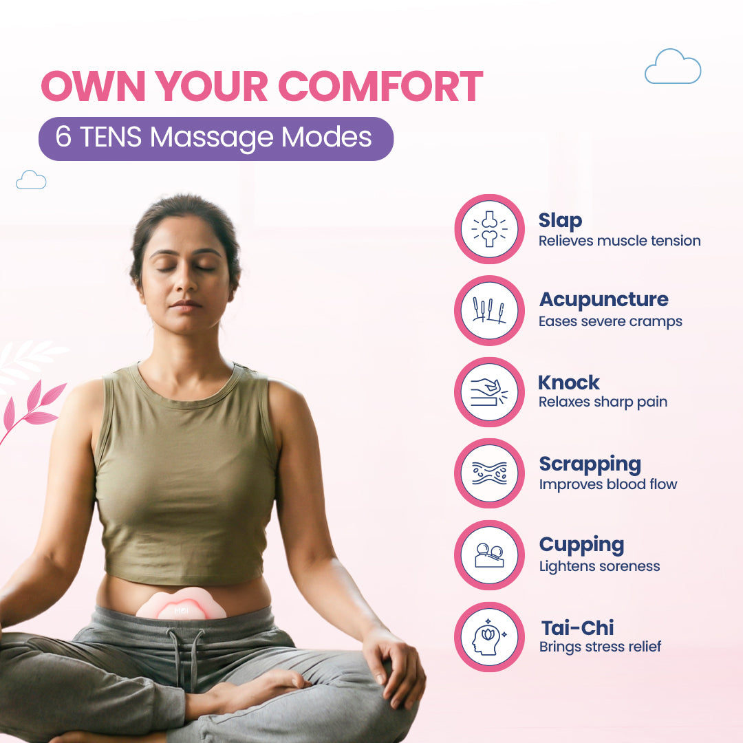 MOI : India’s Most Advanced Period Pain Relief Device