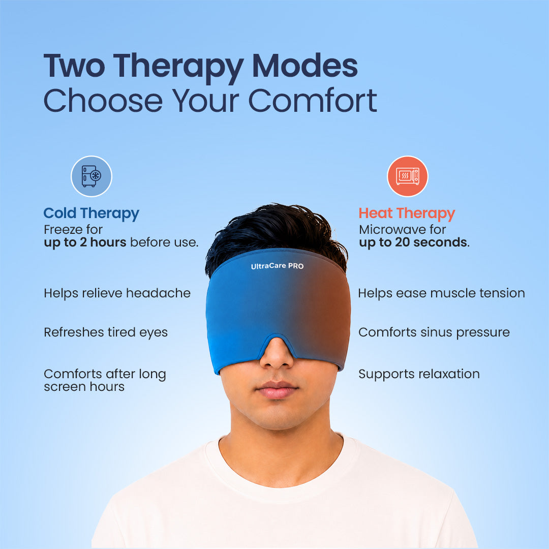 Recovery Cap (Double Gel)