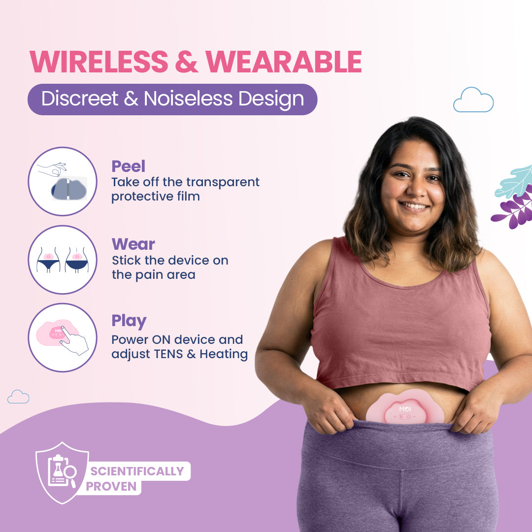 MOI : India’s Most Advanced Period Pain Relief Device